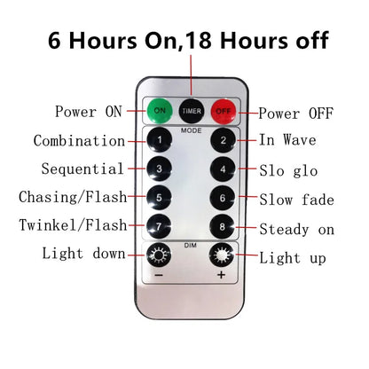 GlowWave™ USB LED Curtain Lights – 8 Modes + Remote (3M–6M Options)